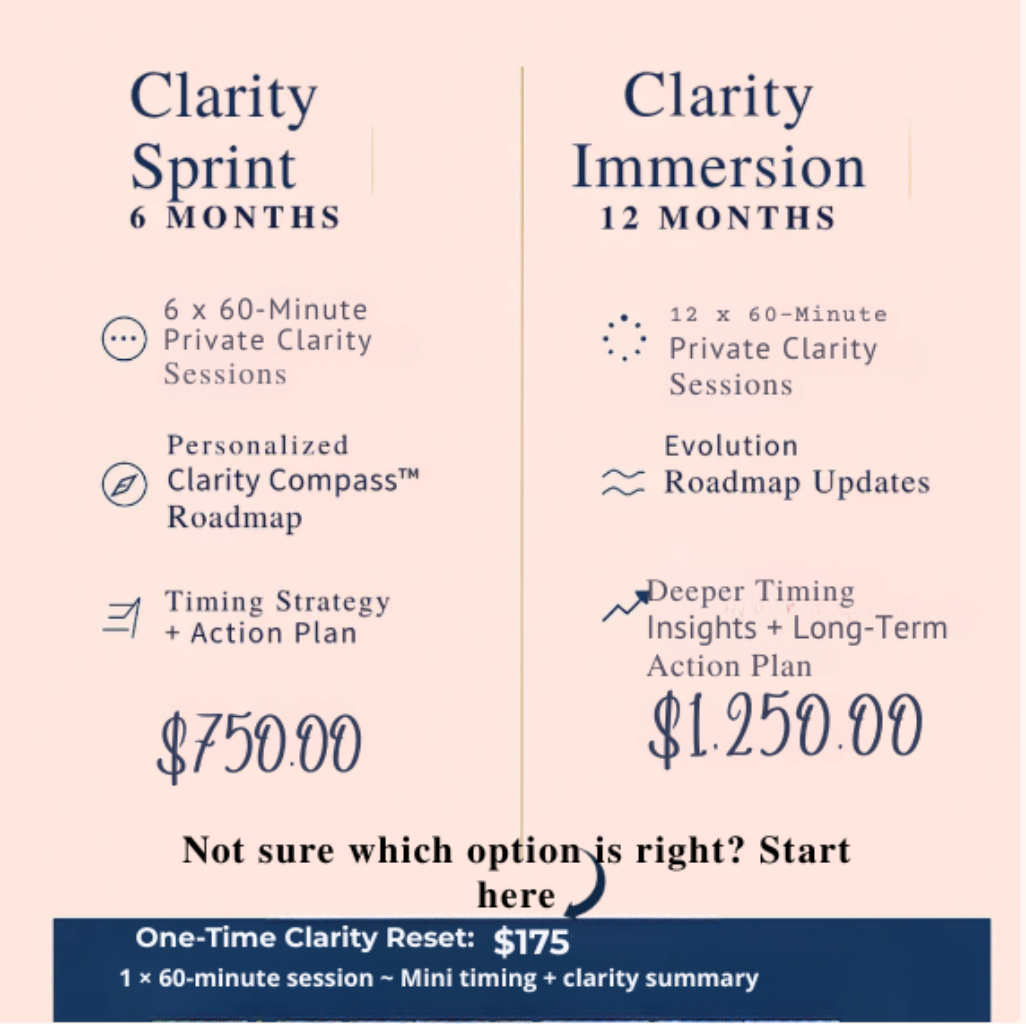 Fog to Fire: Shifting in the Chaos